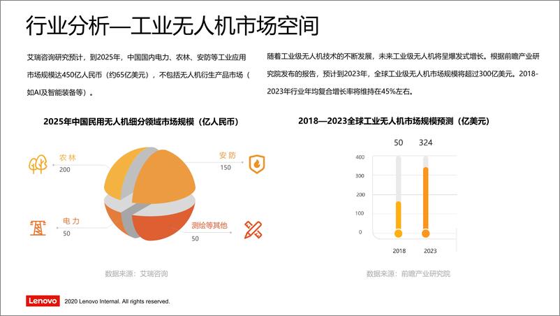 《联想电网无人机巡检解决方案-45页》 - 第4页预览图