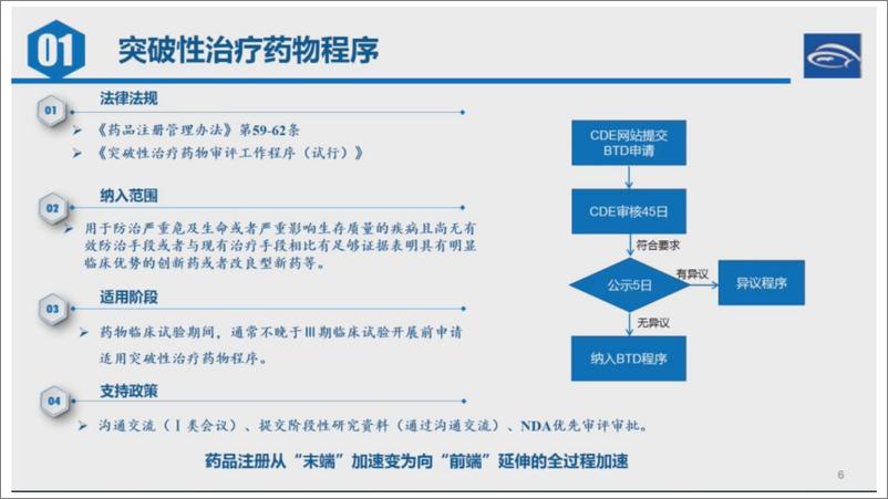 《新药加快上市程序概述--Bydrug医药资源云-20页》 - 第7页预览图