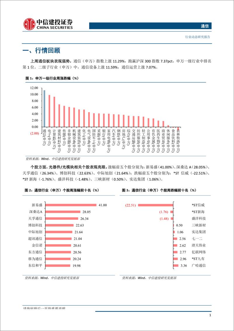 《通信行业：深圳拟2020年建成4.5万5G基站，映射5G建设或超预期，建议关注-20190908-中信建投-13页》 - 第4页预览图