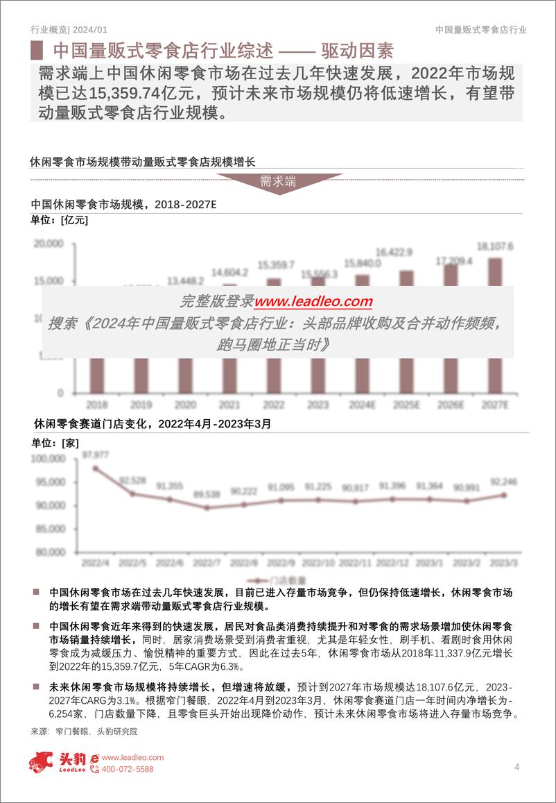 《头豹研究院-2024年中国量贩式零食店行业：头部品牌收购及合并动作频频，跑马圈地正当时-摘要版》 - 第4页预览图