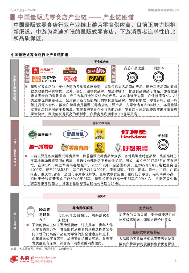 《头豹研究院-2024年中国量贩式零食店行业：头部品牌收购及合并动作频频，跑马圈地正当时-摘要版》 - 第5页预览图