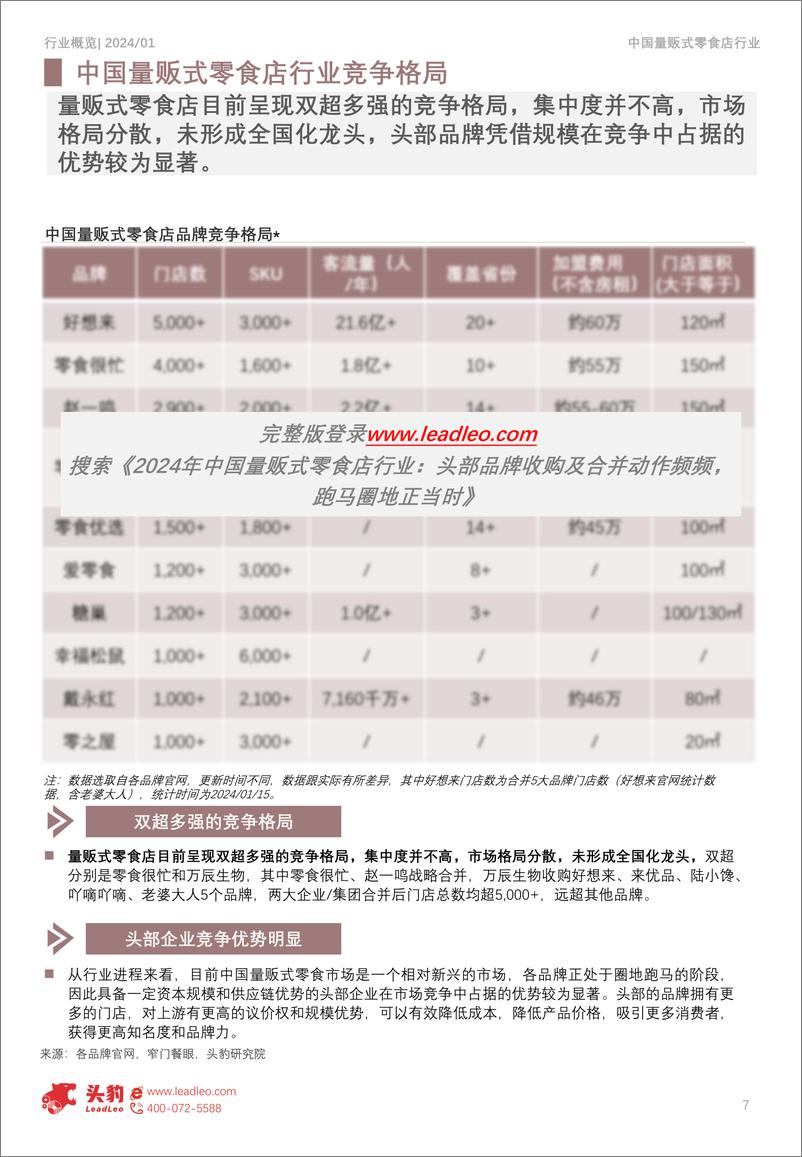 《头豹研究院-2024年中国量贩式零食店行业：头部品牌收购及合并动作频频，跑马圈地正当时-摘要版》 - 第7页预览图