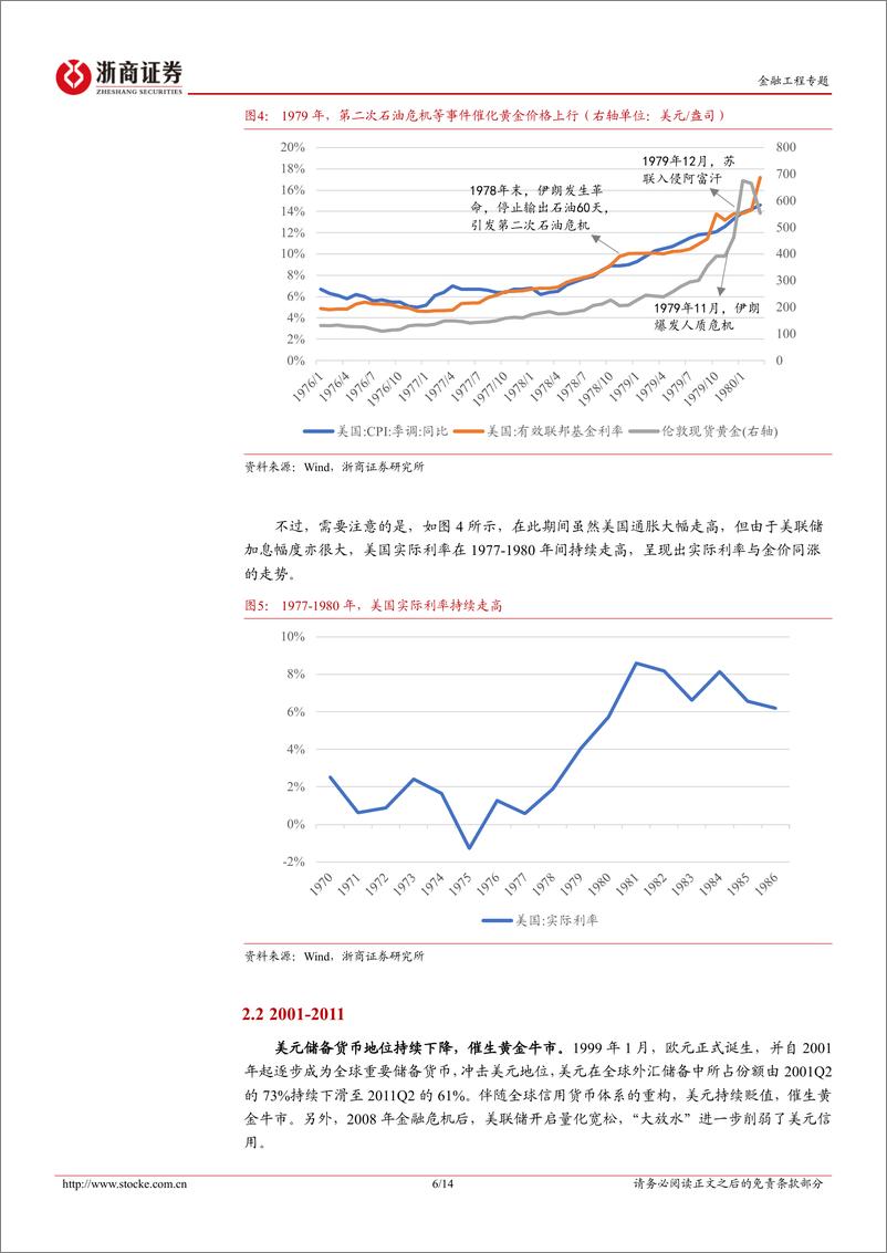 《金融工程研究报告：黄金为什么还能买？-241119-浙商证券-14页》 - 第6页预览图