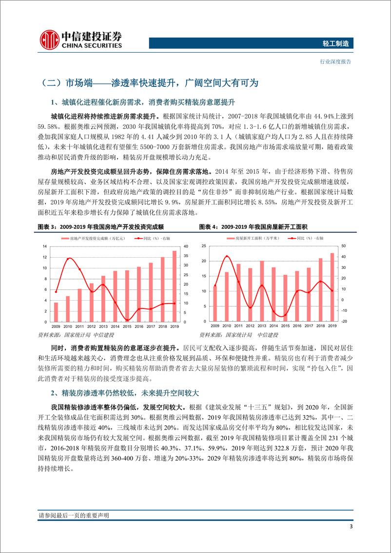 《轻工制造行业精装房系列二：精装红利全面利好，B端龙头乘势而上-20200519-中信建投-22页》 - 第7页预览图