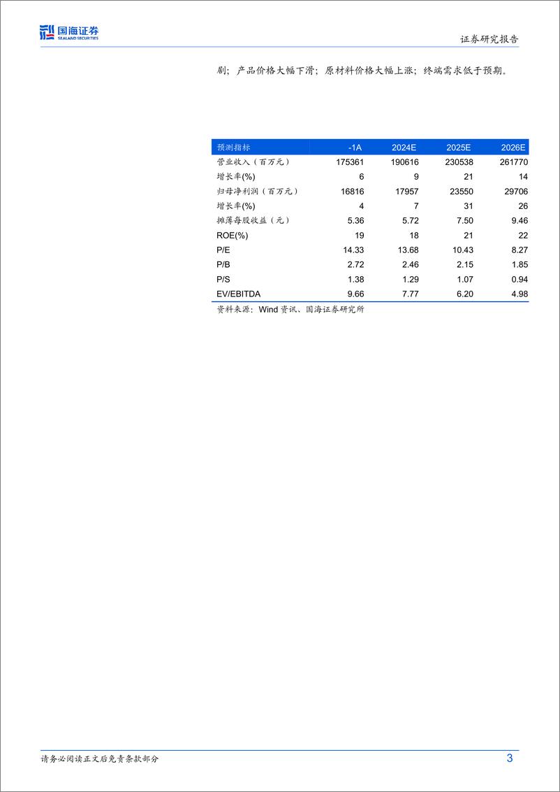 《万华化学(600309)9月月报：聚合MDI价格上涨，烟台产业园PDH装置复产-241020-国海证券-34页》 - 第3页预览图