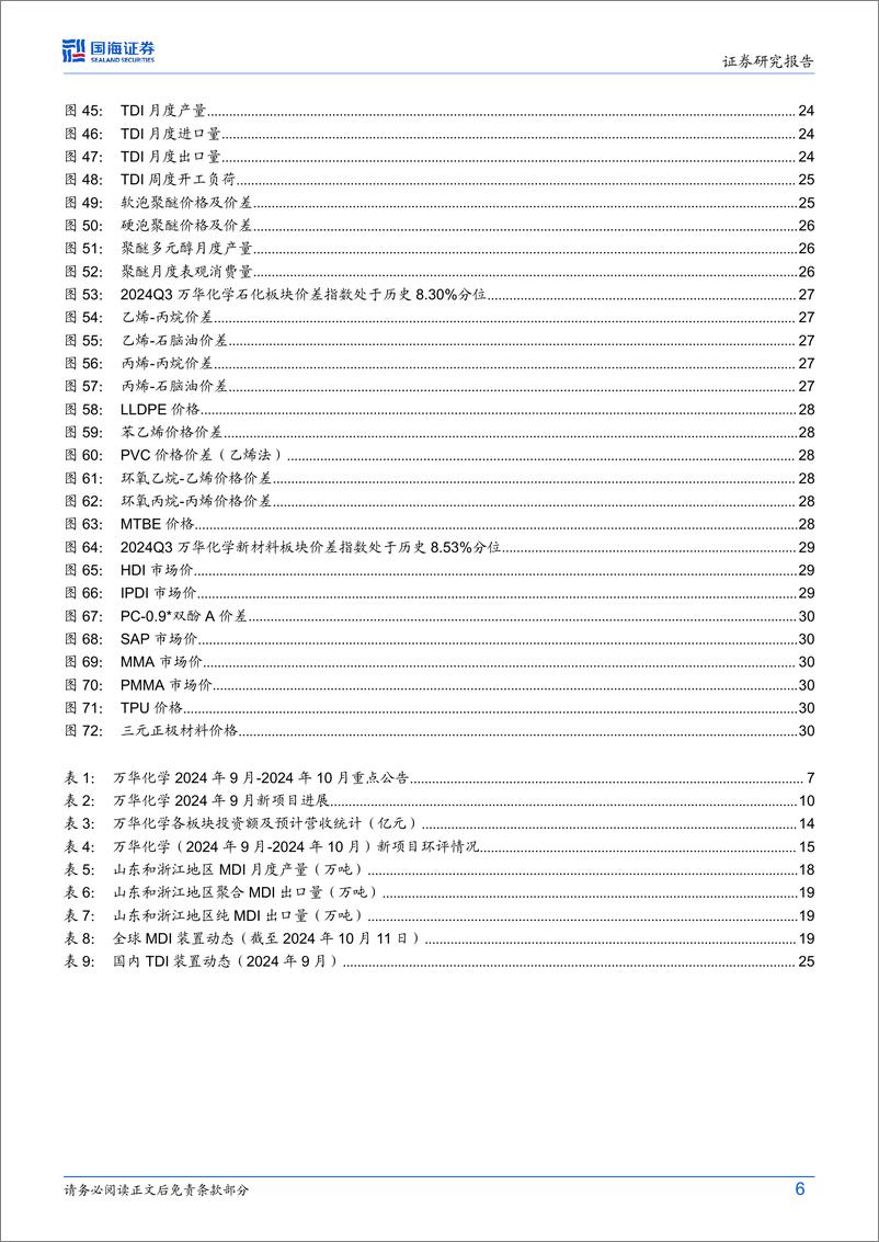 《万华化学(600309)9月月报：聚合MDI价格上涨，烟台产业园PDH装置复产-241020-国海证券-34页》 - 第6页预览图