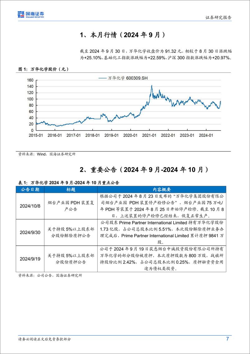 《万华化学(600309)9月月报：聚合MDI价格上涨，烟台产业园PDH装置复产-241020-国海证券-34页》 - 第7页预览图