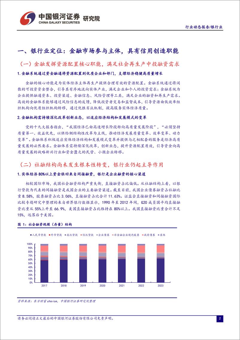 《银行业：经济社融数据转弱，稳增长加码、降息落地-20230821-银河证券-18页》 - 第4页预览图