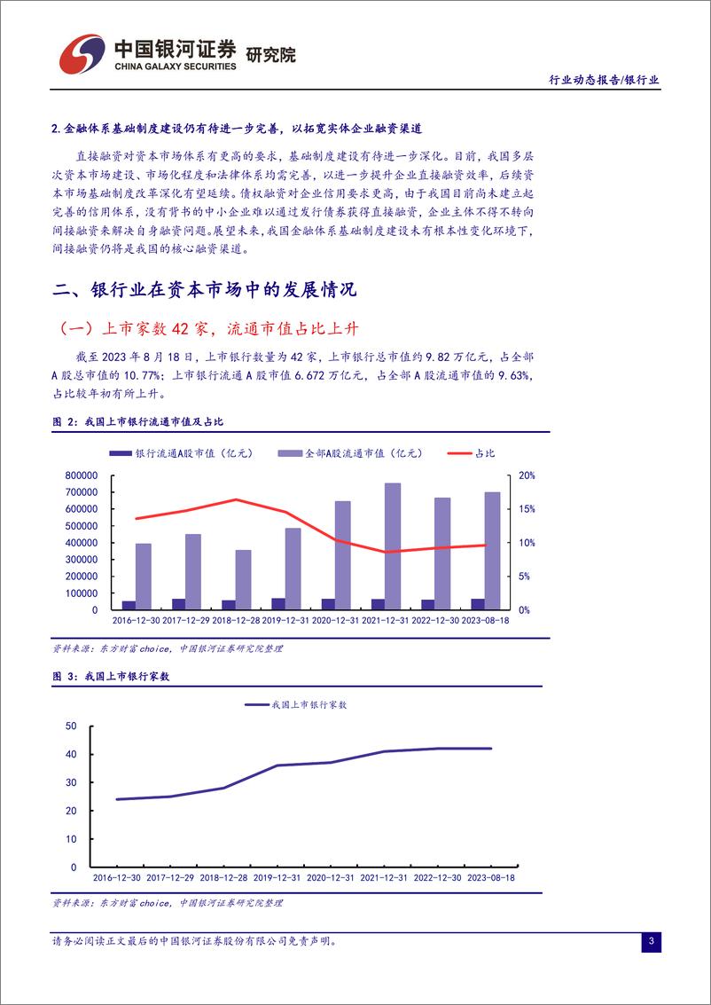 《银行业：经济社融数据转弱，稳增长加码、降息落地-20230821-银河证券-18页》 - 第5页预览图