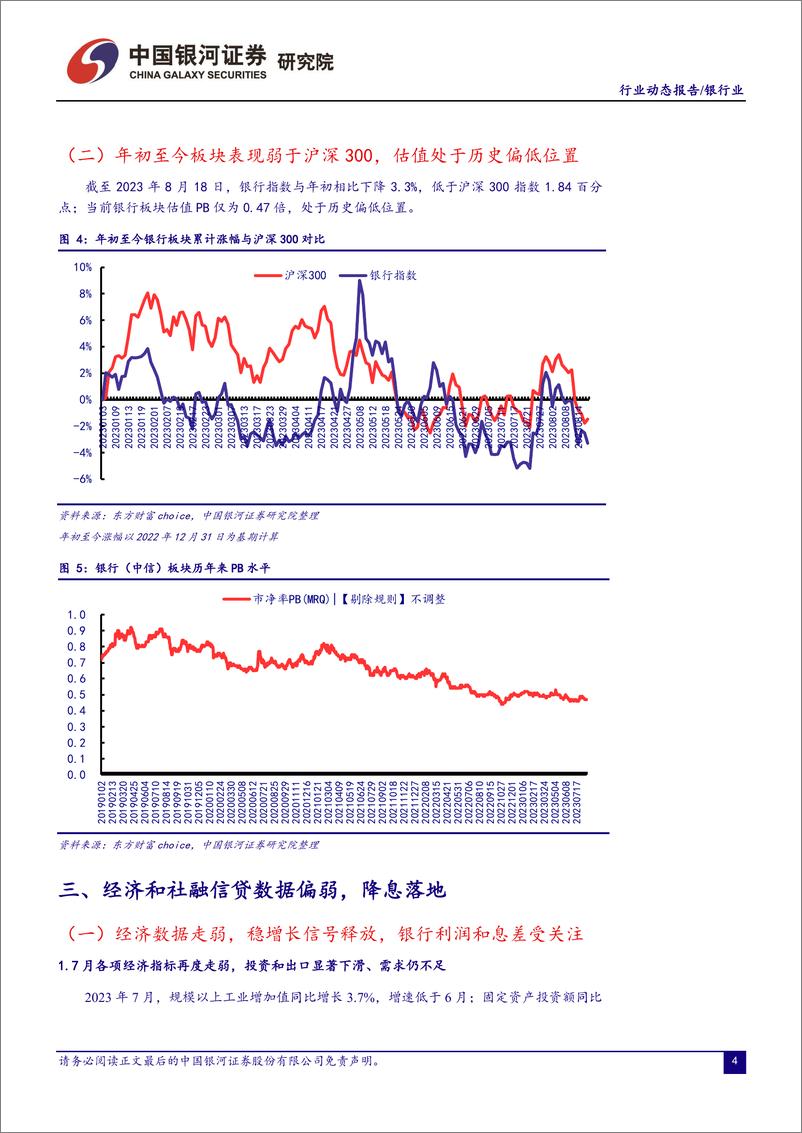 《银行业：经济社融数据转弱，稳增长加码、降息落地-20230821-银河证券-18页》 - 第6页预览图