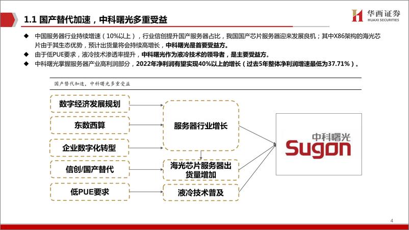 《中科曙光-603019-行业信创多重受益，海光IPO在即》 - 第5页预览图