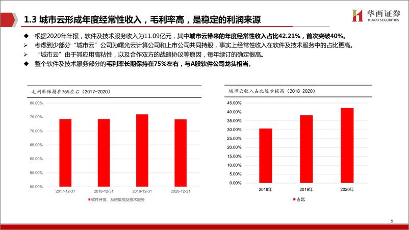 《中科曙光-603019-行业信创多重受益，海光IPO在即》 - 第7页预览图