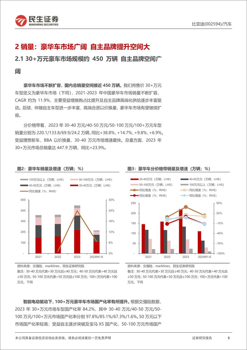 《比亚迪(002594)系列深度三：技术赋能高端，腾势、仰望、方程豹三箭齐发-240806-民生证券-50页》 - 第5页预览图