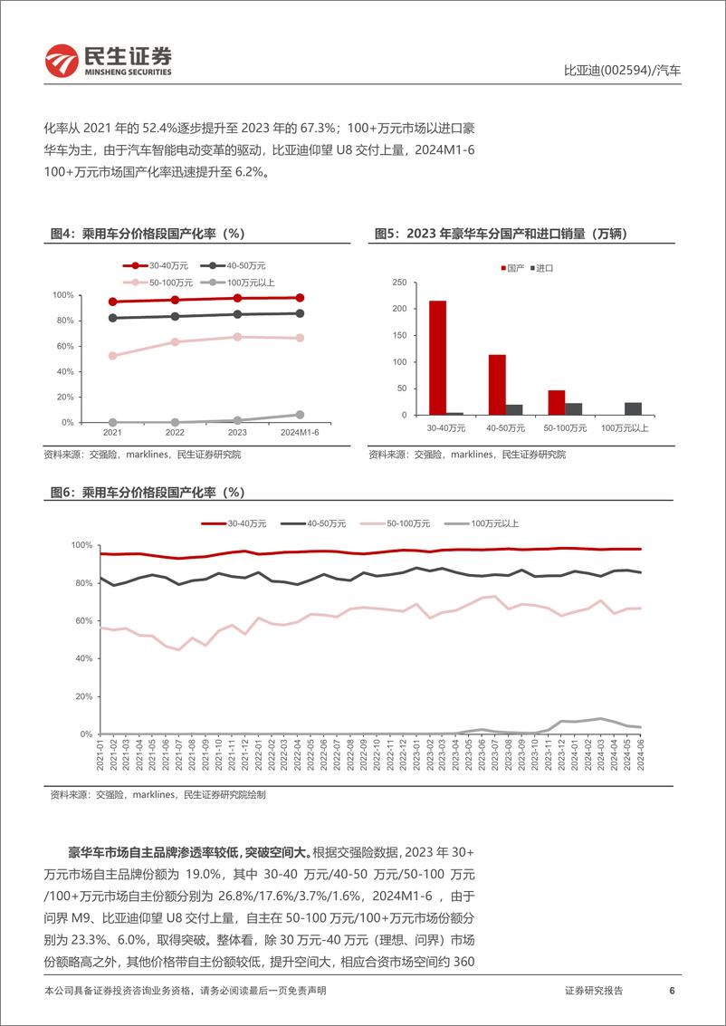 《比亚迪(002594)系列深度三：技术赋能高端，腾势、仰望、方程豹三箭齐发-240806-民生证券-50页》 - 第6页预览图