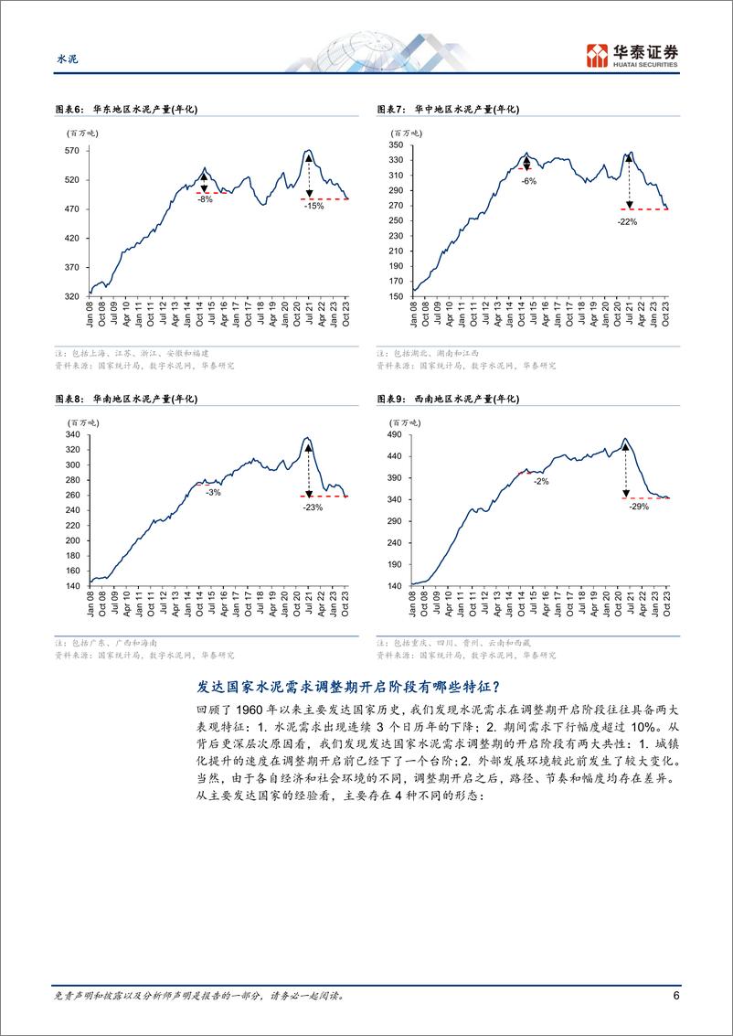 《水泥行业深度研究：从海外经验看中国水泥行业的未来-240413-华泰证券-26页》 - 第6页预览图