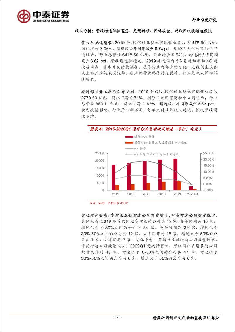 《通信行业2019年报&2020一季报总结：5G与云新基建提速，AIOT开启创新周期-20200510-中泰证券-31页》 - 第8页预览图