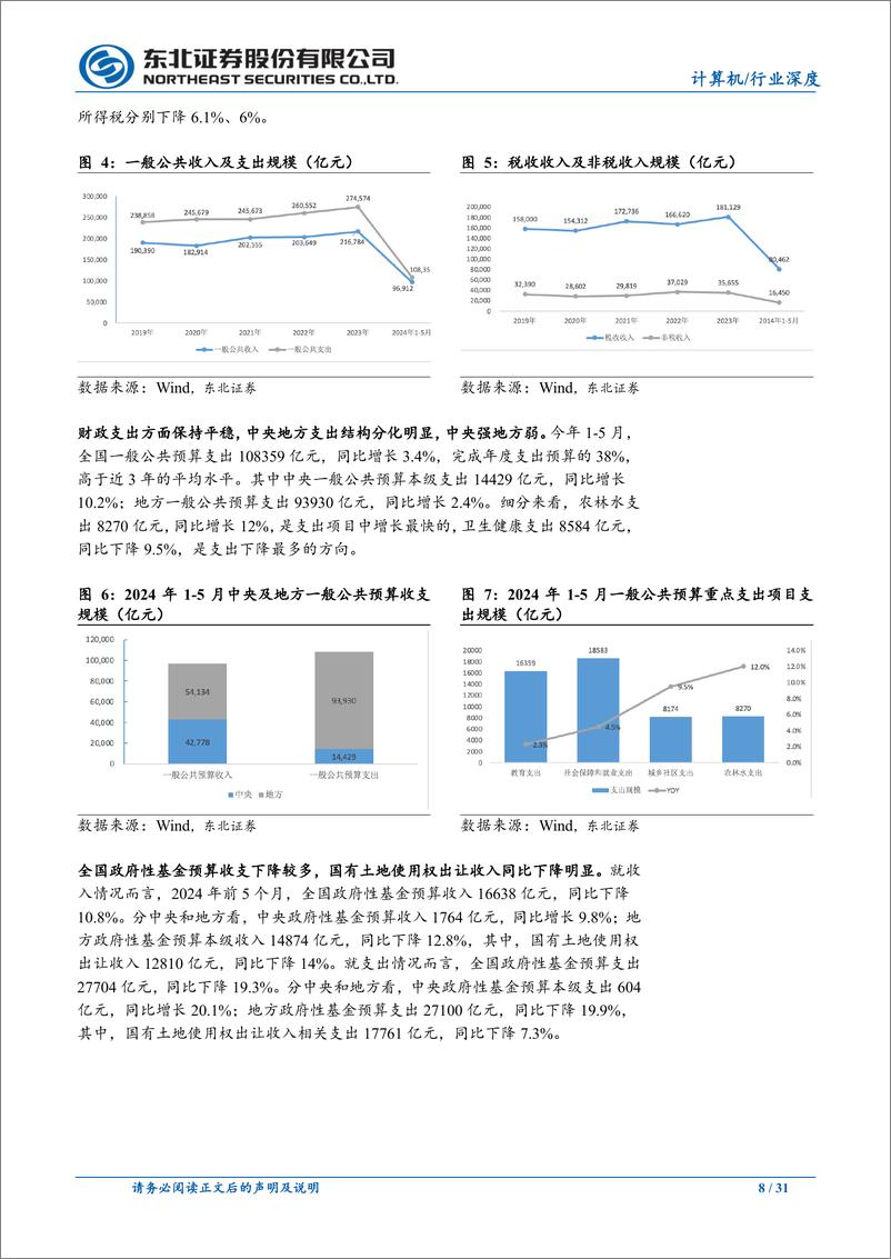 《计算机行业财税改革系列行业深度报告二：财税信息化助推财税改革，新时代开启新征程-240710-东北证券-31页》 - 第8页预览图