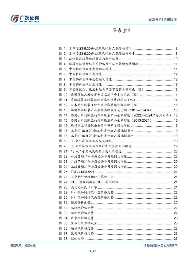 《纺织服饰行业：纺织服装与轻工行业数据周报-241008-广发证券-27页 》 - 第4页预览图