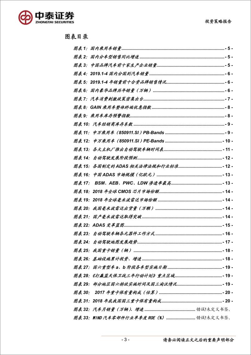 《汽车行业2019年中期投资策略：行业底部，复苏在即-20190610-中泰证券-22页》 - 第4页预览图