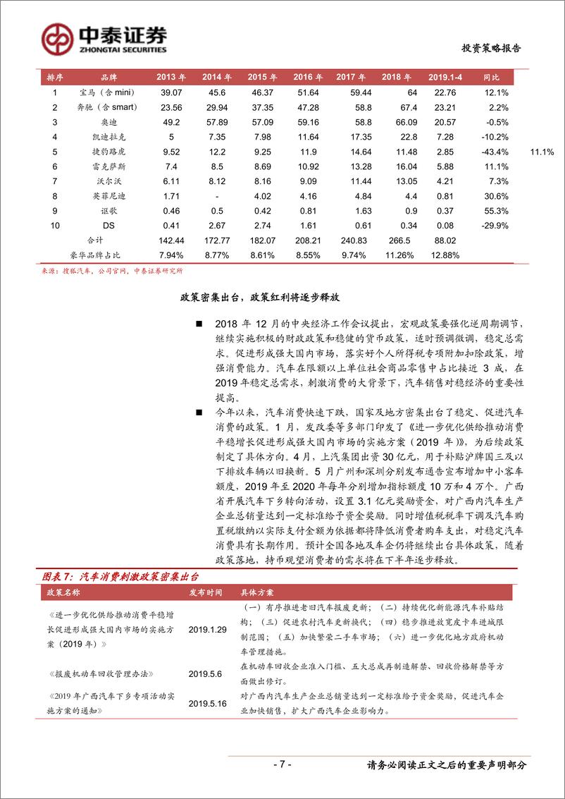 《汽车行业2019年中期投资策略：行业底部，复苏在即-20190610-中泰证券-22页》 - 第8页预览图