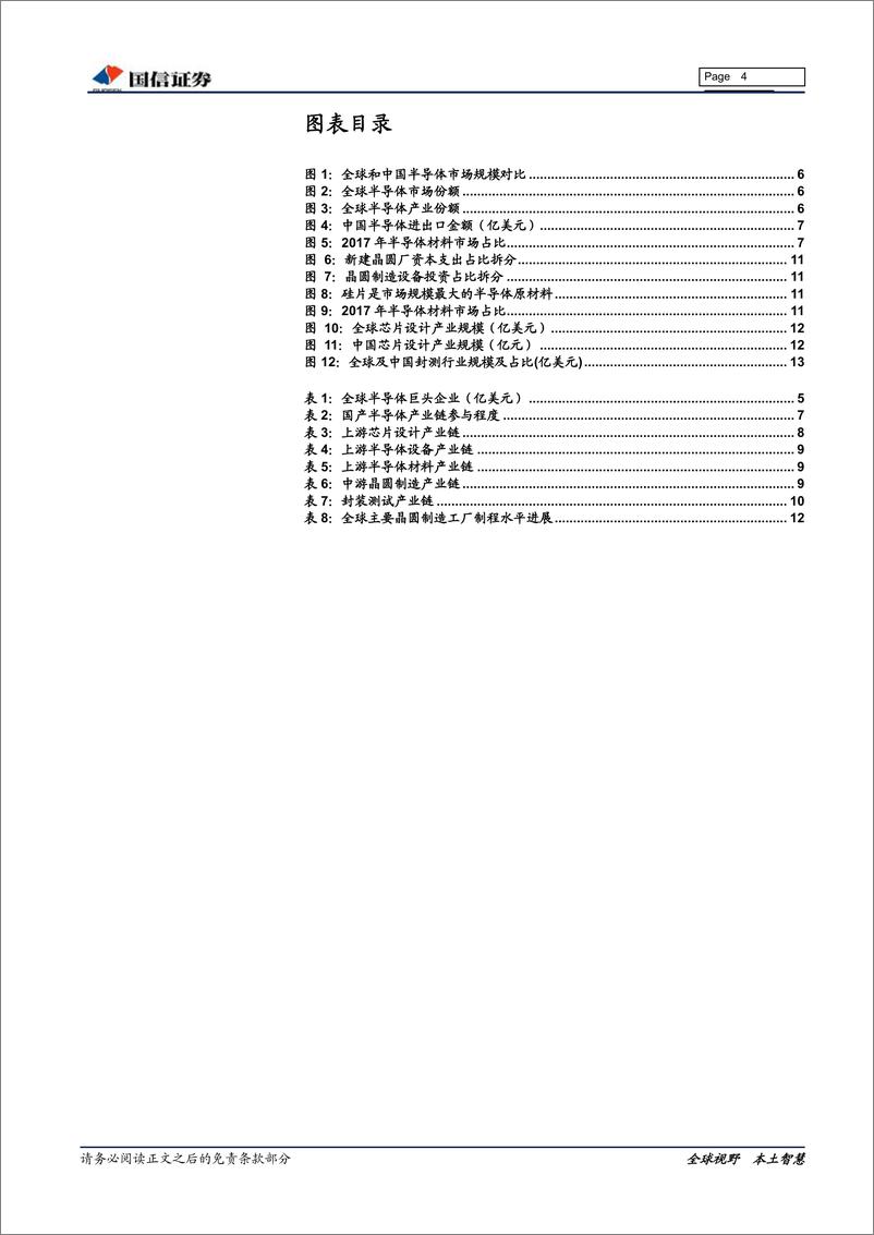 《半导体行业专题报告：保持战略定力，着眼长期产业制高点20191224-国信证券-16页》 - 第5页预览图