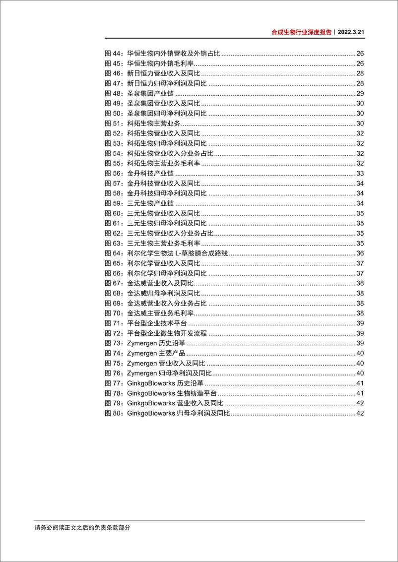 《合成生物行业深度报告：合成生物乘势而起，颠覆传统引领未来-20220321-中信证券-49页》 - 第6页预览图