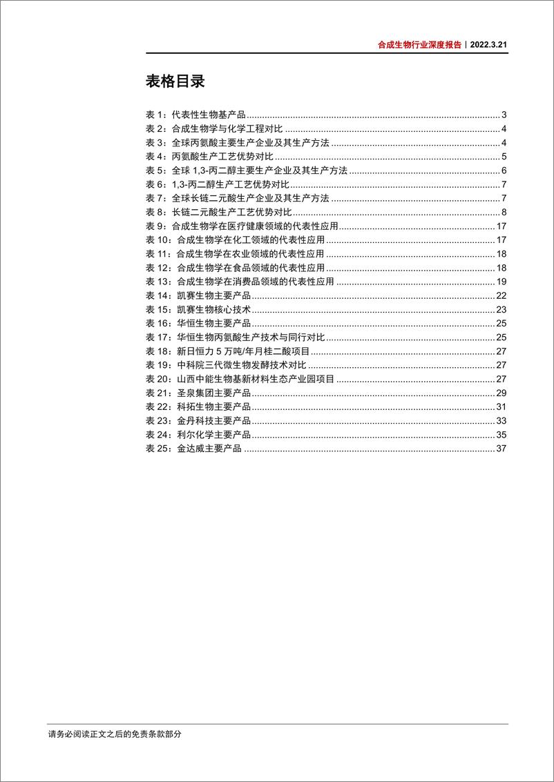 《合成生物行业深度报告：合成生物乘势而起，颠覆传统引领未来-20220321-中信证券-49页》 - 第7页预览图