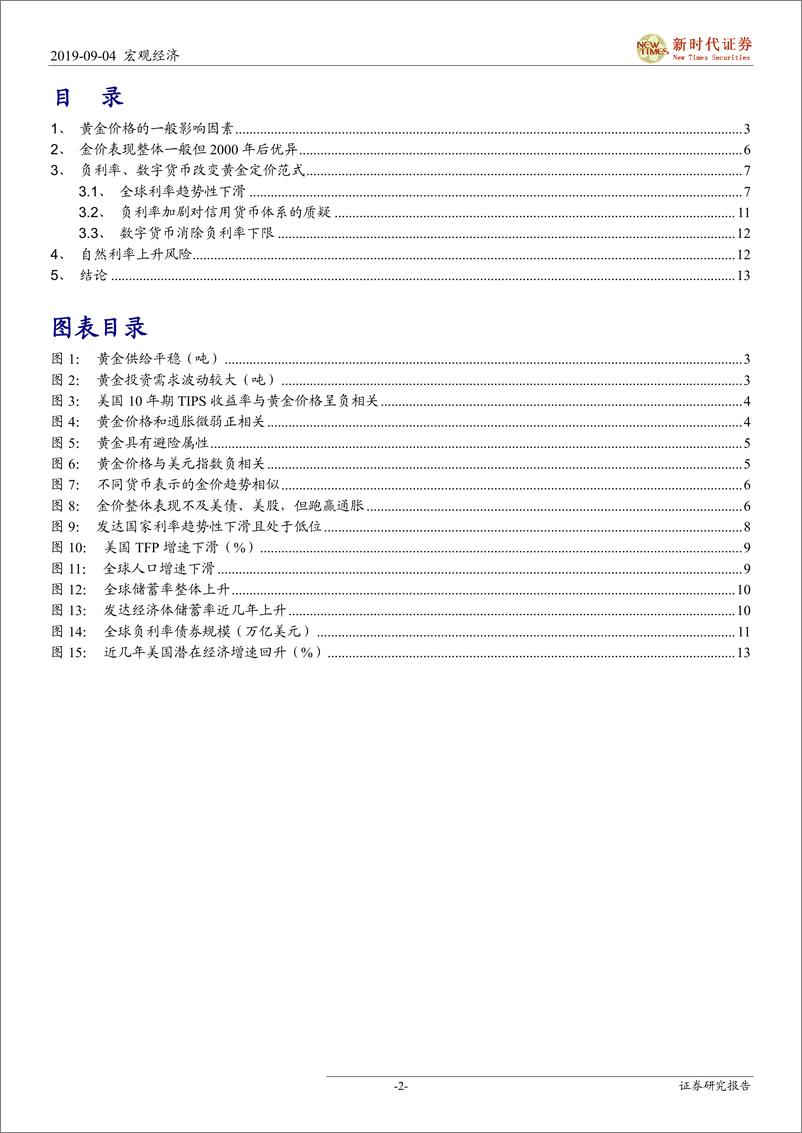 《宏观专题：负利率、数字货币与黄金价格-20190904-新时代证券-16页》 - 第3页预览图