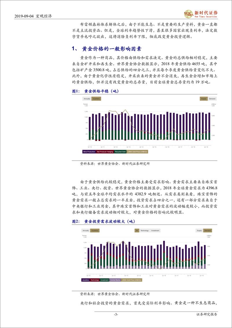 《宏观专题：负利率、数字货币与黄金价格-20190904-新时代证券-16页》 - 第4页预览图