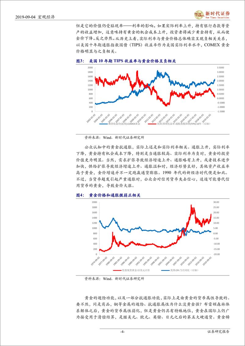 《宏观专题：负利率、数字货币与黄金价格-20190904-新时代证券-16页》 - 第5页预览图