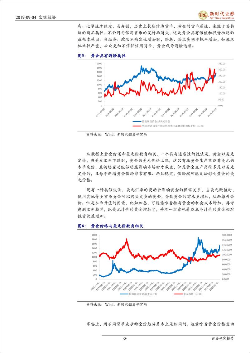 《宏观专题：负利率、数字货币与黄金价格-20190904-新时代证券-16页》 - 第6页预览图