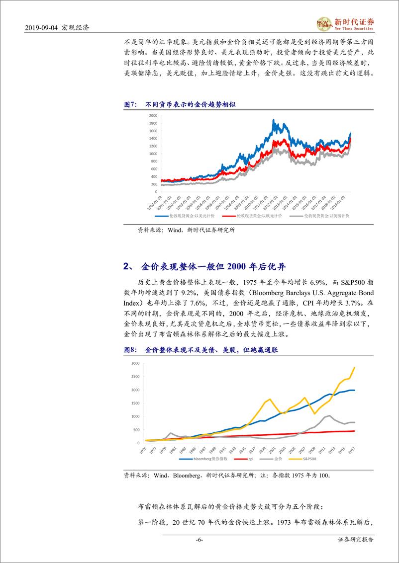 《宏观专题：负利率、数字货币与黄金价格-20190904-新时代证券-16页》 - 第7页预览图