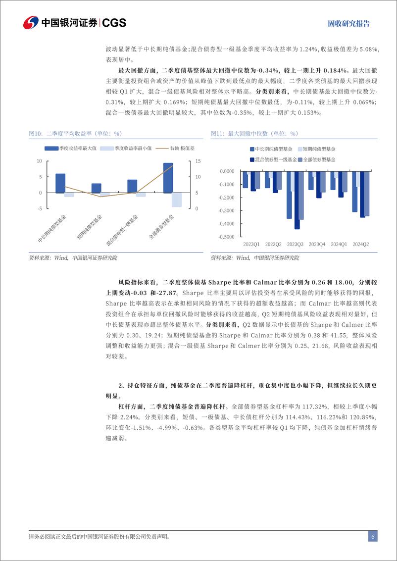 《Q2债券基金季报分析：二季度债基规模继续扩大，久期策略相对绩优-240722-银河证券-23页》 - 第6页预览图