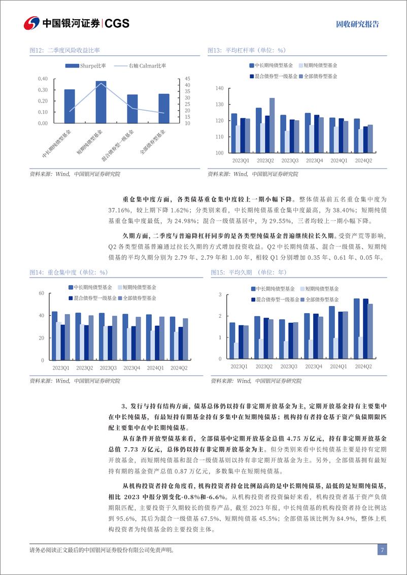 《Q2债券基金季报分析：二季度债基规模继续扩大，久期策略相对绩优-240722-银河证券-23页》 - 第7页预览图