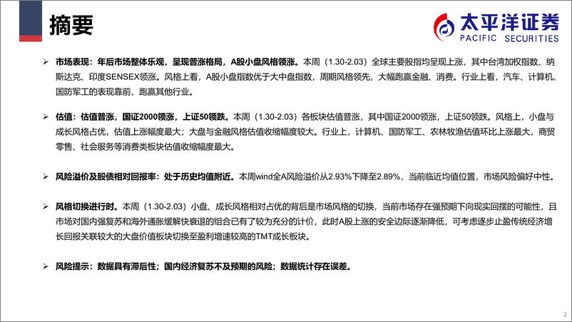 《市场表现及估值跟踪解析（周频时间区间：1.32.03）-20230209-太平洋证券-31页》 - 第3页预览图