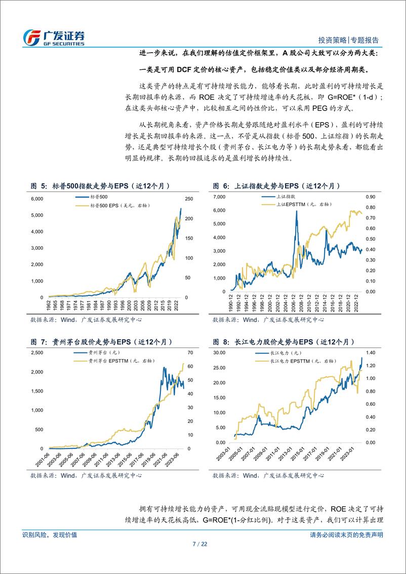 《关于科创估值：PEG估值法的四大局限性-240615-广发证券-22页》 - 第7页预览图