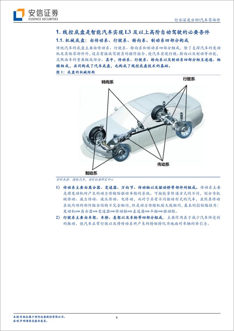 《汽车零部件行业线控底盘：实现高阶自动驾驶的必要条件，各环节将迎加速量产期-20221029-安信证券-28页》 - 第5页预览图