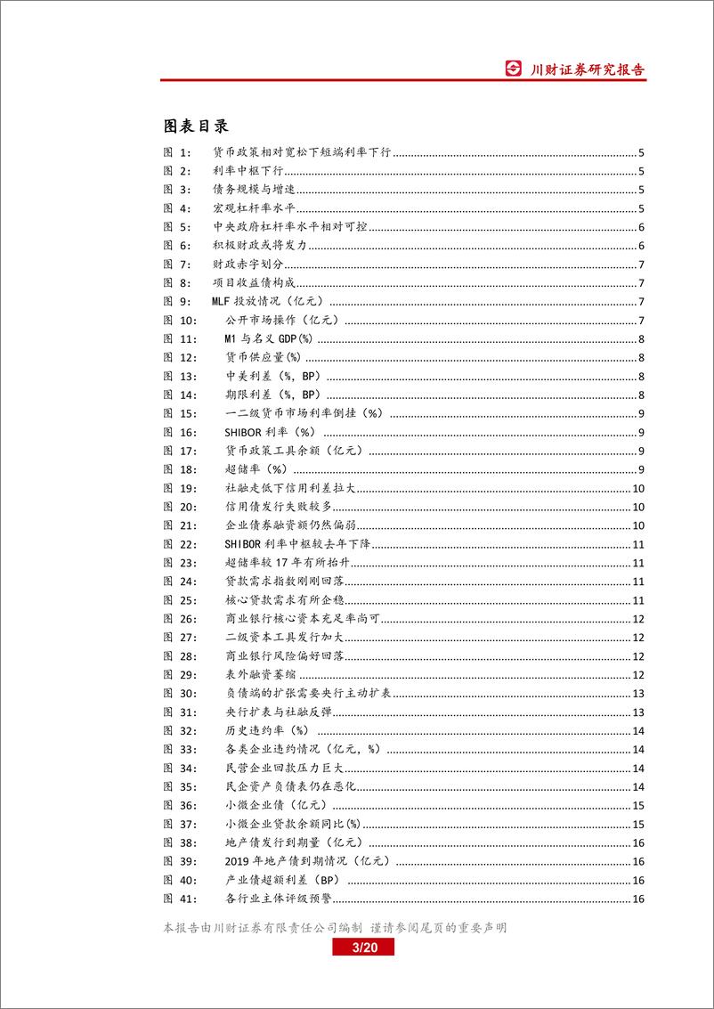 《2019年固定收益年度展望：利率中枢仍有下行空间-20190102-川财证券-20页》 - 第4页预览图