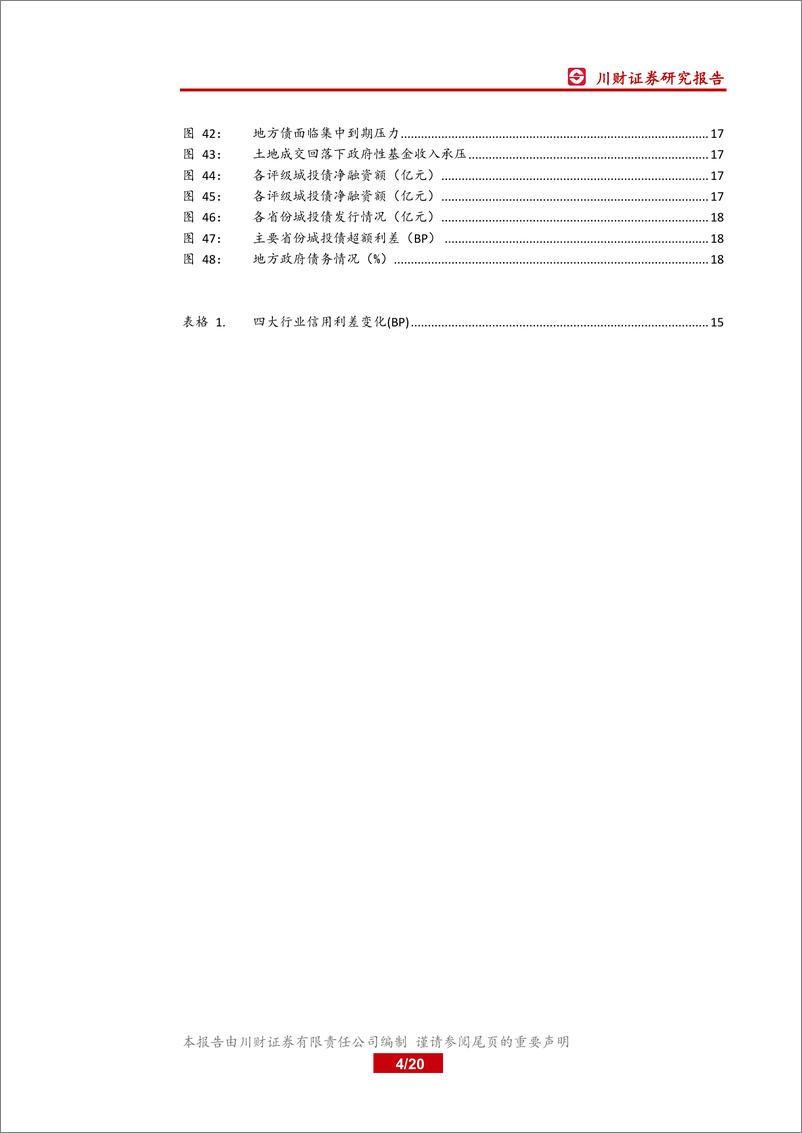 《2019年固定收益年度展望：利率中枢仍有下行空间-20190102-川财证券-20页》 - 第5页预览图