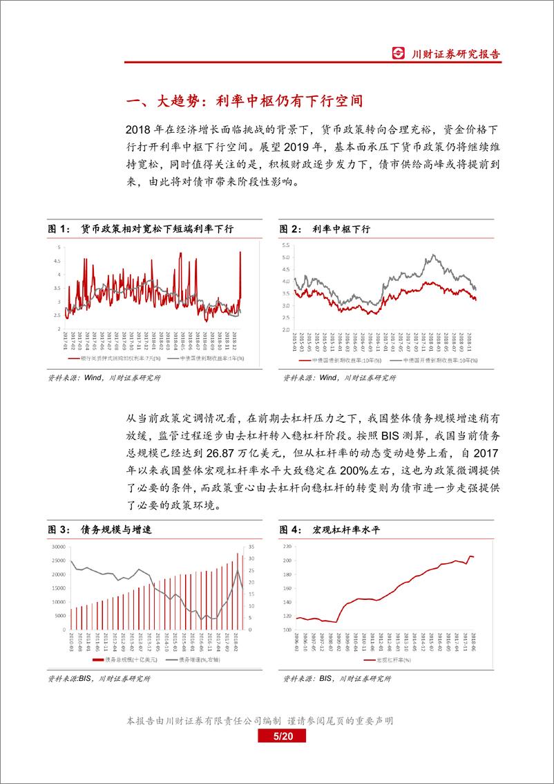 《2019年固定收益年度展望：利率中枢仍有下行空间-20190102-川财证券-20页》 - 第6页预览图