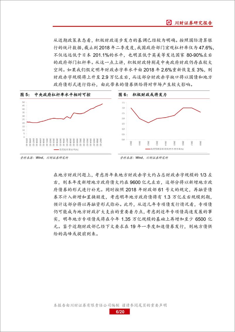 《2019年固定收益年度展望：利率中枢仍有下行空间-20190102-川财证券-20页》 - 第7页预览图