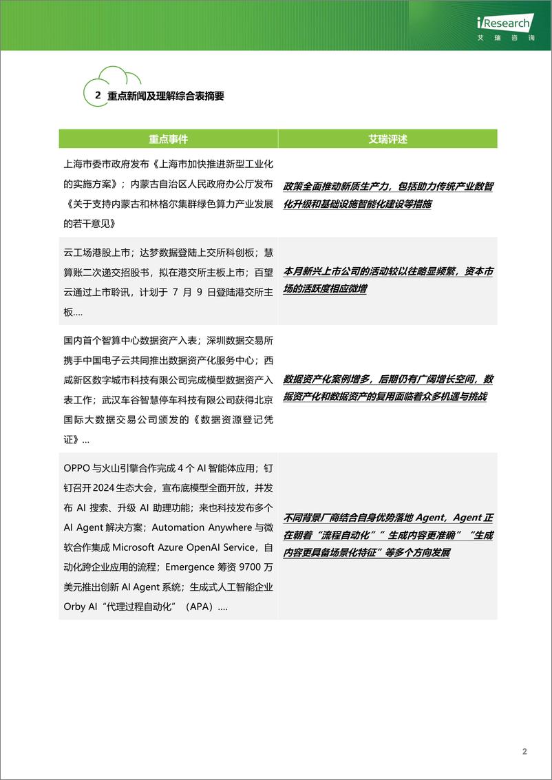 《云服务行业动态及热点研究月报-2024年6月-34页》 - 第3页预览图