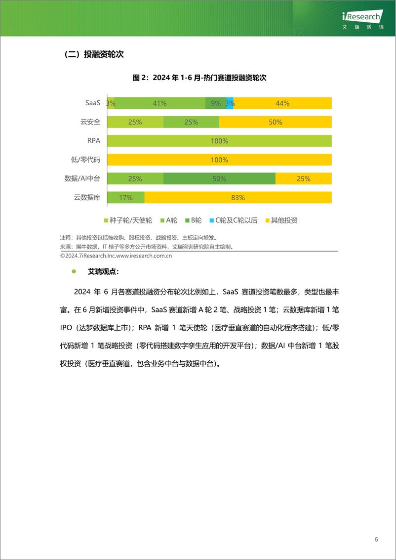 《云服务行业动态及热点研究月报-2024年6月-34页》 - 第6页预览图