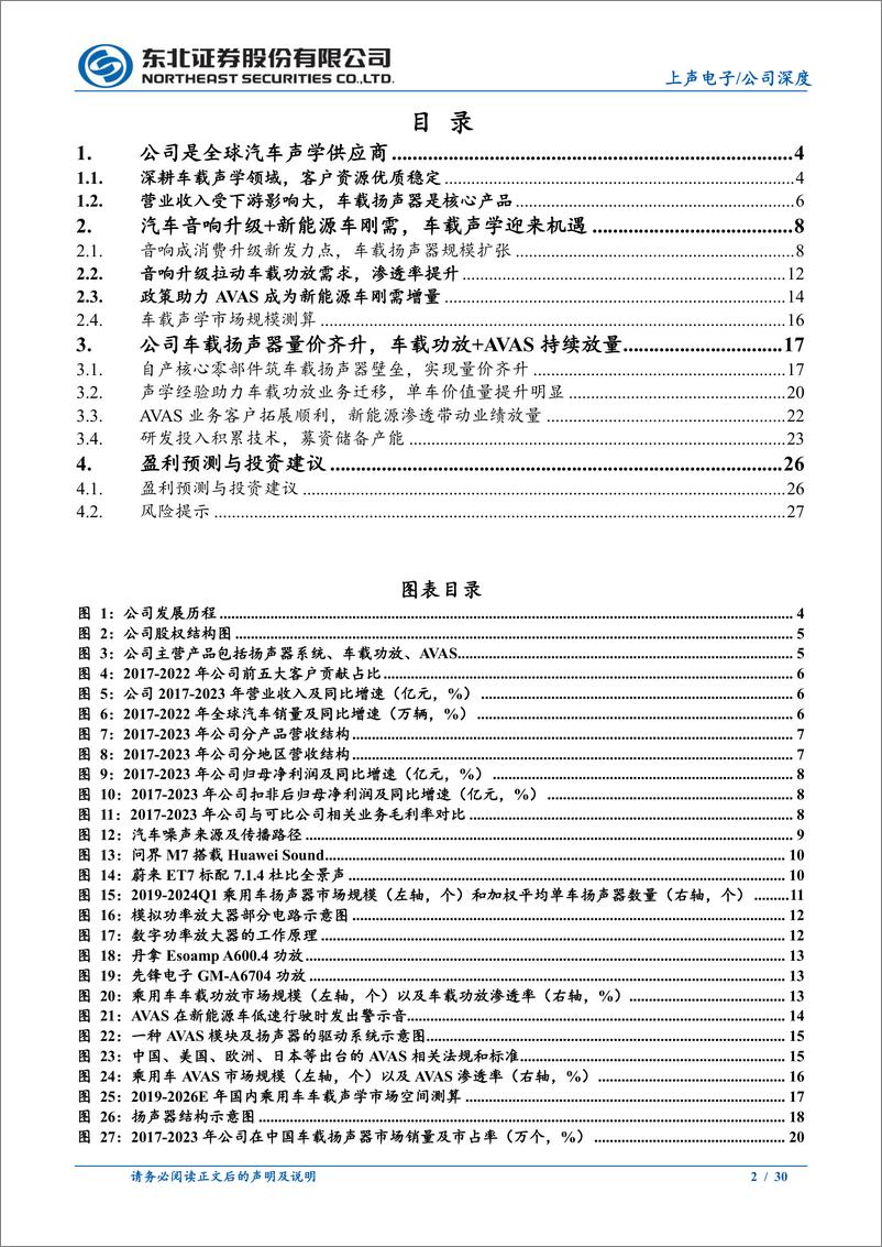 《上声电子(688533)扬声器为基，功放%2bAVAS放量，车载声学领先者持续受益-240506-东北证券-30页》 - 第2页预览图