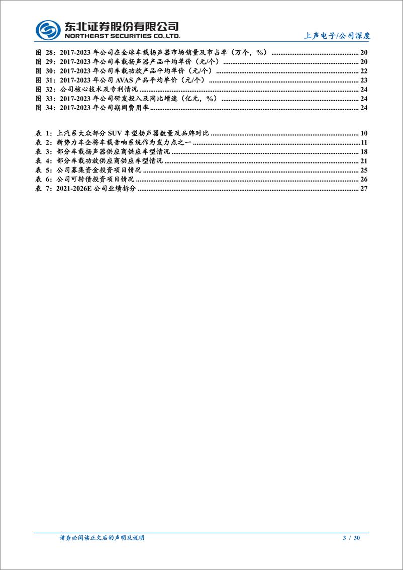 《上声电子(688533)扬声器为基，功放%2bAVAS放量，车载声学领先者持续受益-240506-东北证券-30页》 - 第3页预览图