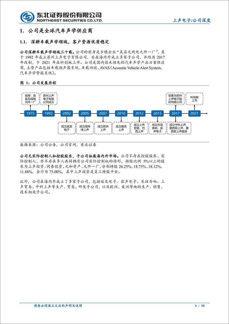 《上声电子(688533)扬声器为基，功放%2bAVAS放量，车载声学领先者持续受益-240506-东北证券-30页》 - 第4页预览图