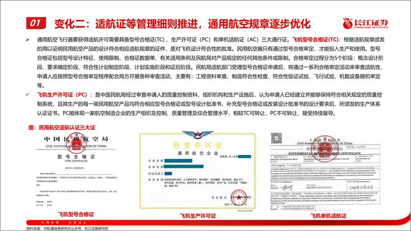 《机械行业：低空经济步入快速发展期，硬件、系统等产业链迎来新机遇》 - 第8页预览图