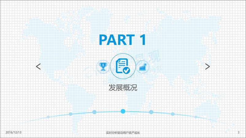 《中国母婴行业白皮书2016》 - 第3页预览图