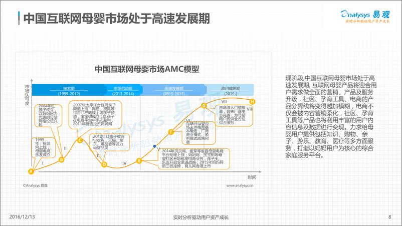 《中国母婴行业白皮书2016》 - 第8页预览图