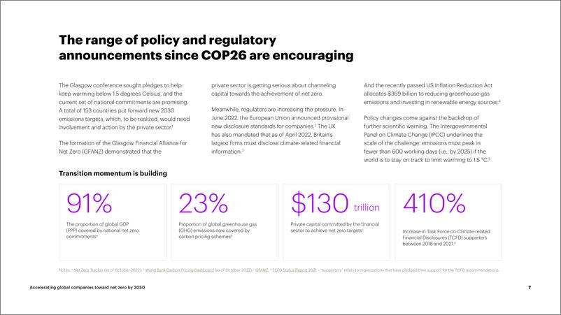 《Accenture+加速全球企业到2050年实现净零增长-41页》 - 第8页预览图
